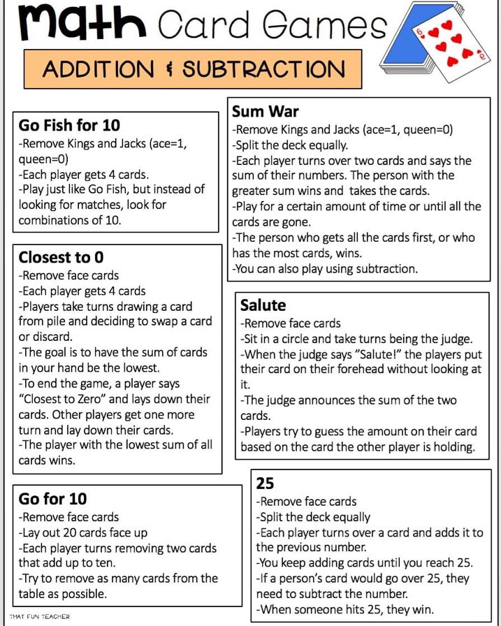All students need is a deck of cards: