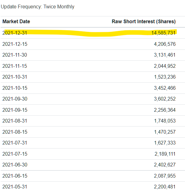 Denver Hodge Lentil Fund tweet media