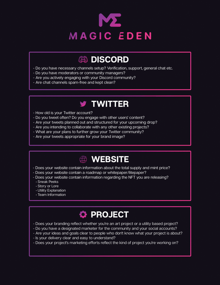 MagicEden's tweet photo. WEN MARKETING? We put together an NFT marketing 101 blog post guide and infographic to get you started as a creator!

Blog post: https://t.co/7sF5YMhrs8

Infographic 👇🏼 https://t.co/tddgWFpG7a