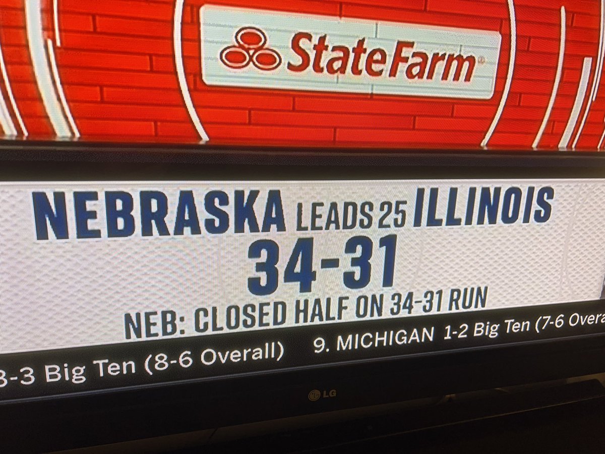 What does the BTN Stat Bot say? #statthat NOT.