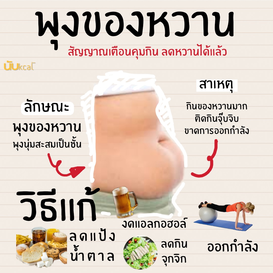 nubkcal's tweet photo. https://t.co/PxiC27Hs9L