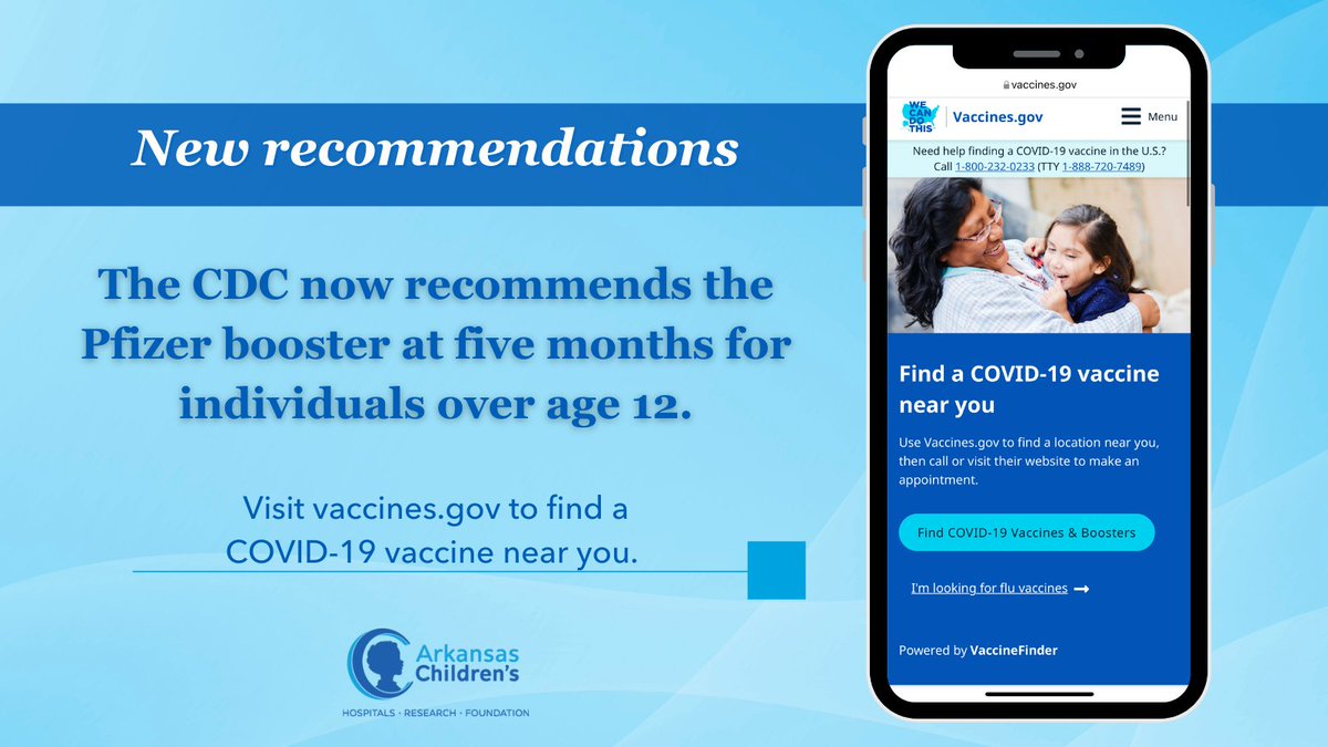 📣 CDC has updated recommendations for when people 12 years or older can receive a booster shot, shortening the interval from 6 to 5 months for those who received the Pfizer-BioNTech #COVID19 Vaccine. Visit vaccine.gov to learn more or find a vaccine site near you.