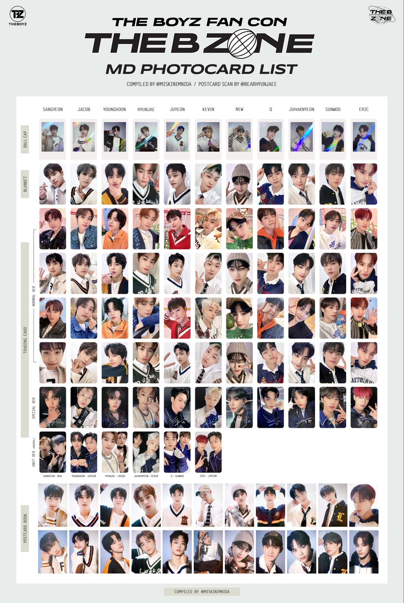 THE BOYZ FAN CON : THE B-ZONE 🌐 Official MD Photocard list load