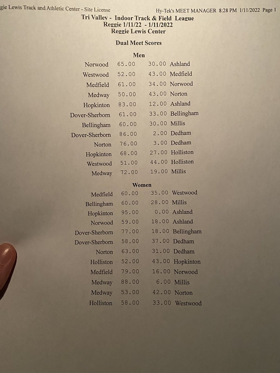 JennyRunAlot's tweet photo. GIRLS TRACK UPDATE:

Holliston defeats Hopkinton, 52-43
Holliston defeats Westwood, 58-33

Holliston panthers are currently 4-0 with 1 meet to go in the regular season, next Monday vs. Norwood.

“If you dream it, you can achieve it” #hollistontrack 🏃🏻‍♀️🏃🏻‍♀️ https://t.co/s7qcCYSG7c