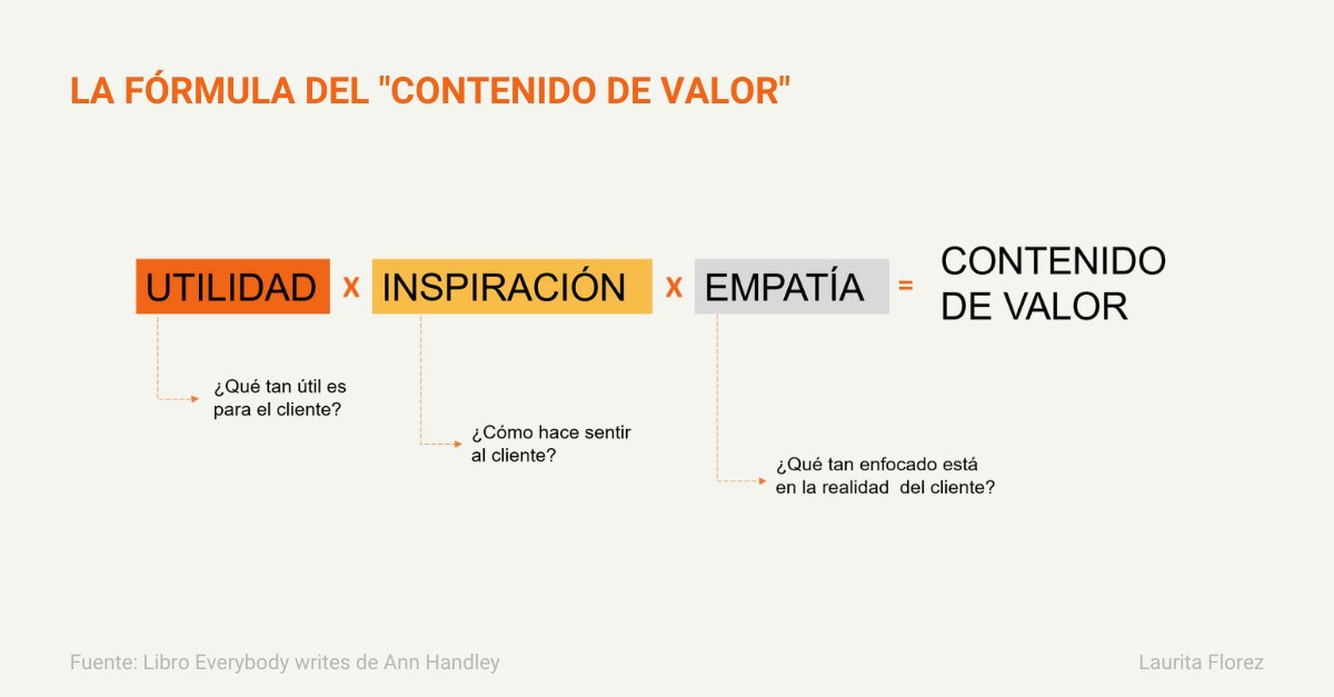 Laurita Florez tweet media