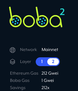 Tired of those ETH Gas fees killing your margin? Gas just got even cheaper on Boba Network! Swaps &amp; transfers cheaper than ever, bridge some ETH and get started in minutes at gateway.boba.network
