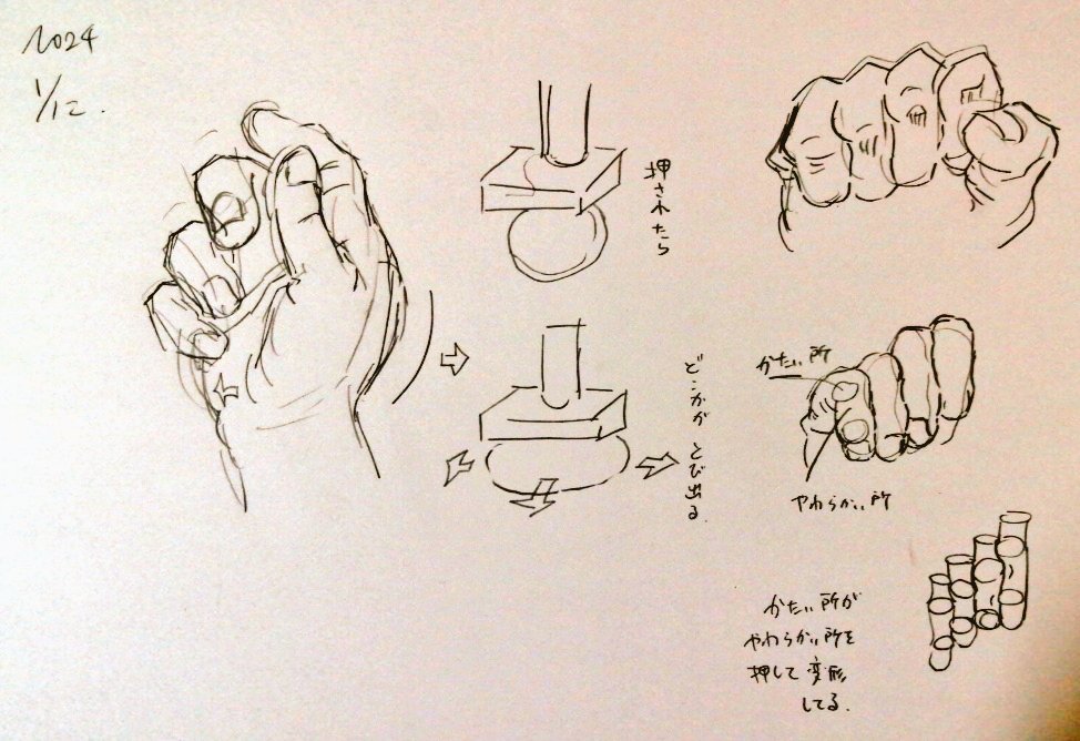 #一日一模写Ⅱ 24/365
一部、下田スケッチ様イラスト参照 