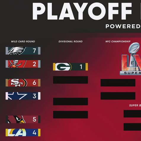 See this Instagram post by <a href="/azcardinals/">Arizona Cardinals</a> instagram.com/p/CYmc8UfhvUm/… 

Looking forward to these fixtures?

#nfl #americanfootballaccessories #playoffs