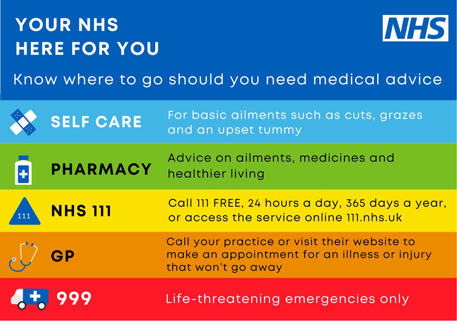 It's important to know where to go if you need medical advice #HelpUsHelpYou 🌈
