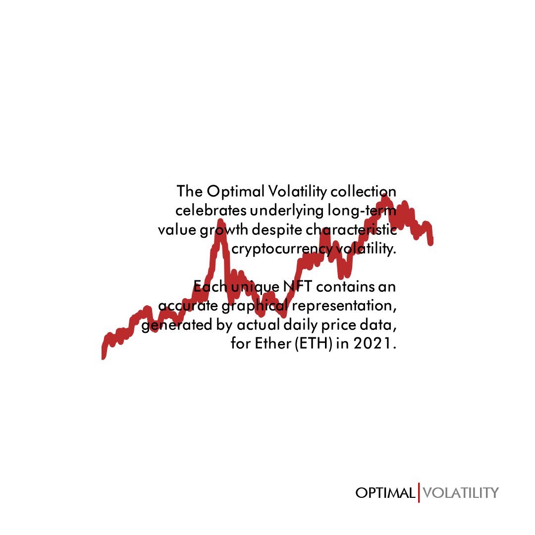 optimal-volatility tweet media
