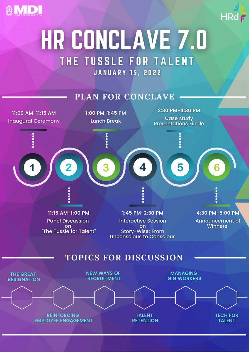 HRDirectionMDI's tweet photo. We are honoured to invite you to our marquee event 'HR Conclave 7.0' to be held on 15 January, 2022.
Be enthralled with intellectually stimulating &amp; insightful panel discussions followed by an interactive session.

Link: https://t.co/WDsrajKeHP

#HR #speaker #Conclave #MDIGurgaon https://t.co/SZjUm1oxG8