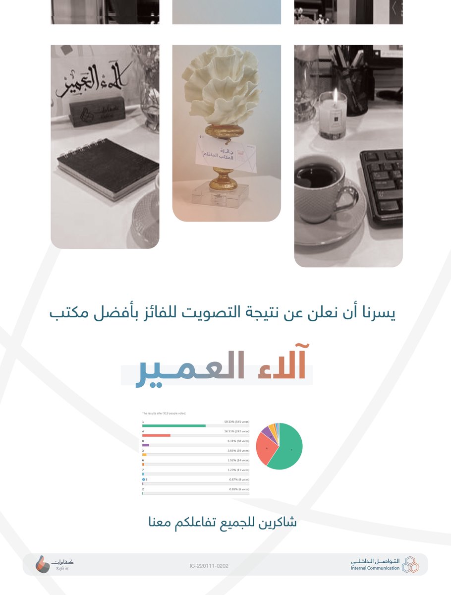 شركة كفاءات حلول الاعمال شركة كفاءات حلول الاعمال