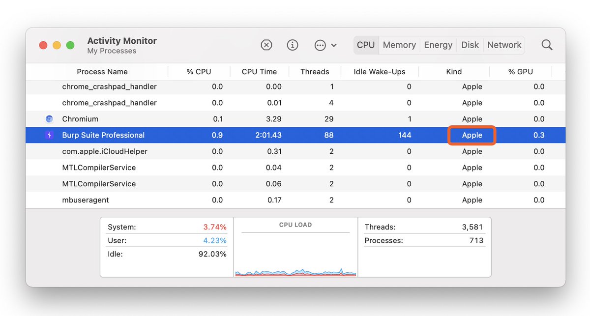 Burp Suite now runs natively on Apple M1 machines. And yes, it's FAST.