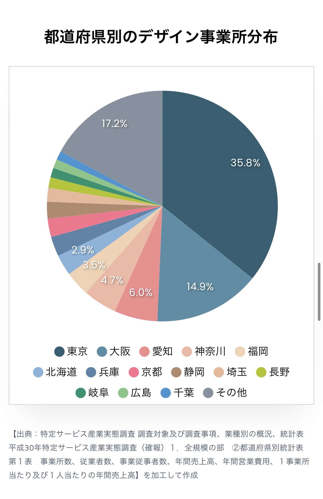 ☆chico☆プロフ見てください☆ページ chiko (@chico) / X