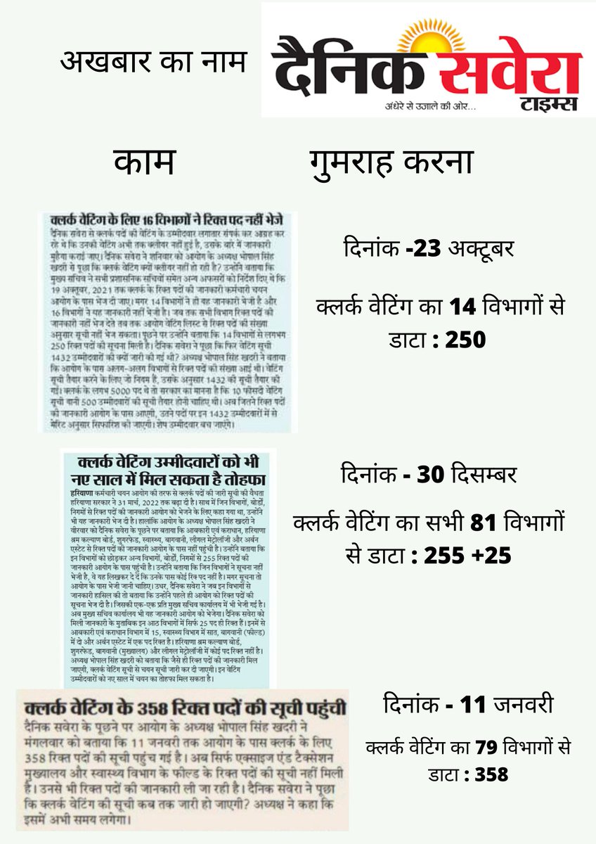 sn_tweets1's tweet photo. @ShweDhull Chairman ki har baar alag statement..actual vacant post jayada h..itne time se bacho ko mentally harass kar rhe h https://t.co/Sj7sB5UV4R