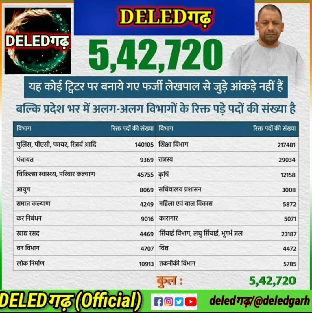 VIPUL SIR tweet media