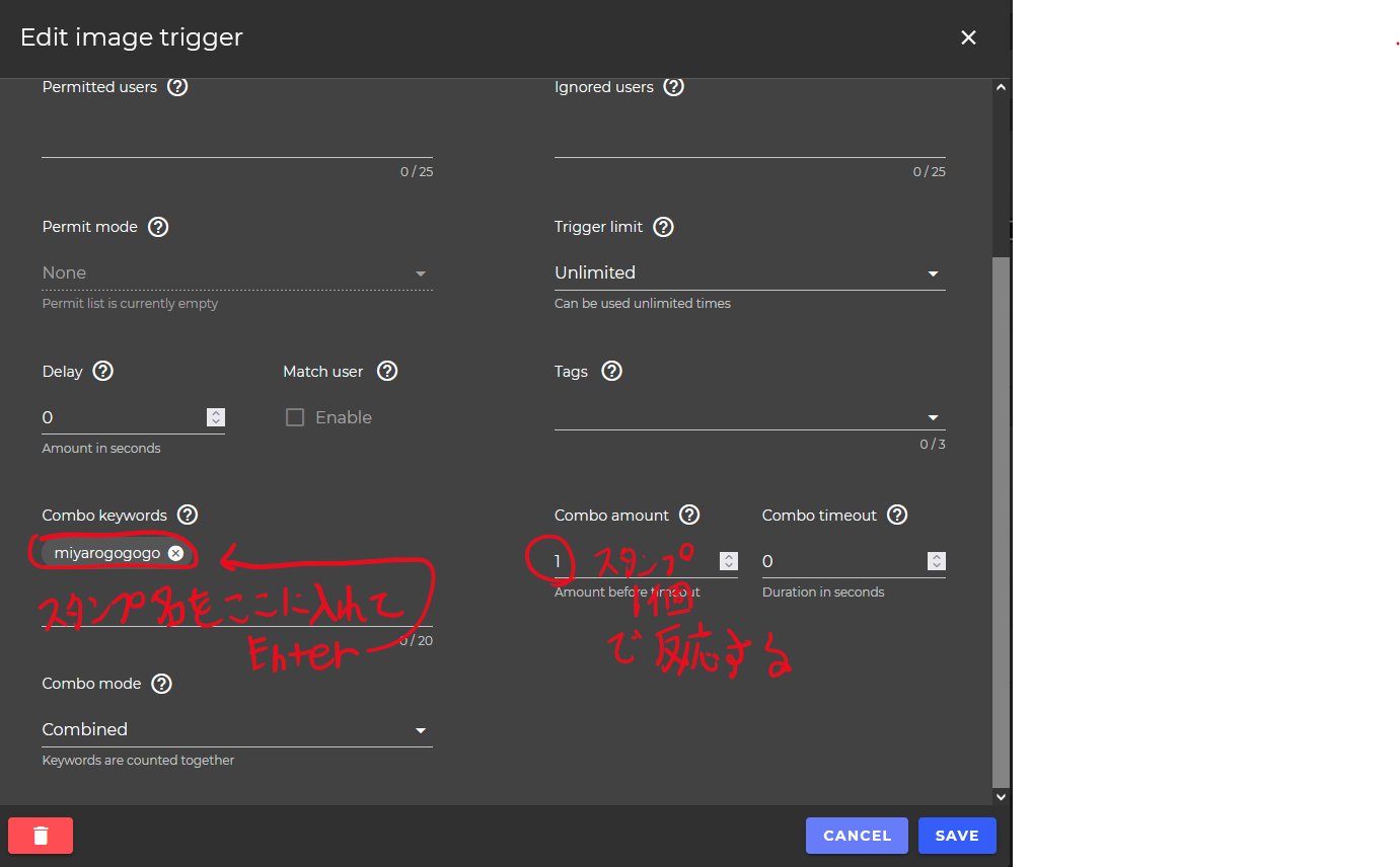 しろくま Shiro Kuma Game Twitter