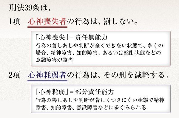 しんしんこうじゃく