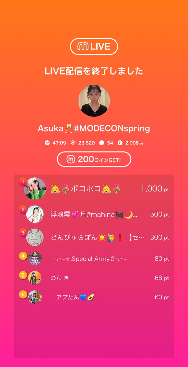 fukupoyoxx's tweet photo. 🎥:Asuka🥂#MODECONspring 短い時間なのに目標達成✨みなさん本当にありがとう🥺 #spthx ポコポコさん 浮浪雲さん どんちゃん ♡ 配信がんばります🔥またね❣️ https://t.co/nprp7TpFpG https://t.co/yUyPxyRRvn