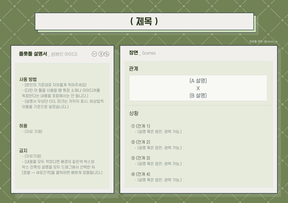 [배포]

자체 제작한 글러용 트레틀 『플롯틀』을 배포합니다. 

플롯틀은 포토샵이나 클립스튜디오 같은 편집 프로그램 없이도 누구나 사본을 만들어 편집할 수 있도록 웹 기반의 무료 디자인 툴인 미리캔버스(<a href="/miricanvas/">미리캔버스 | Make It Visual</a>)를 이용해 제작했습니다.

posty.pe/kcf77n