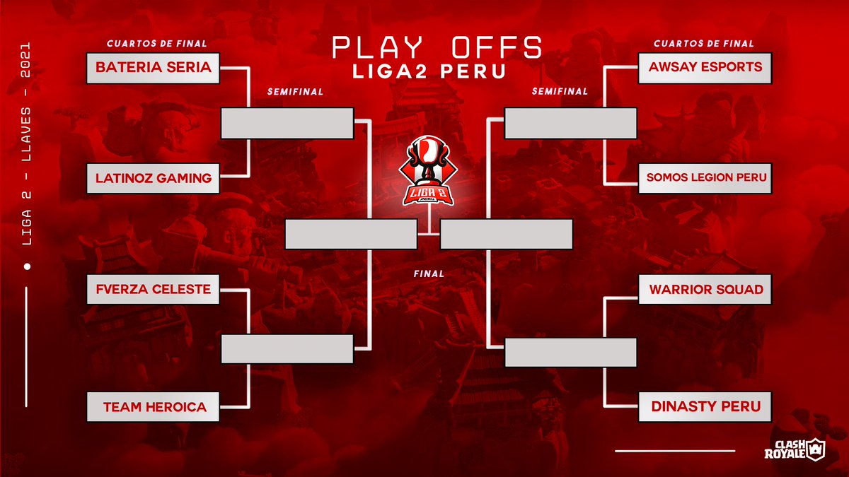 #CR | #PlayOffs 

Presentamos los equipos clasificados a los Play Offs de la <a href="/Liga_2PE/">LIGA 2 PERÚ</a> 🏆

#GoPeru #Liga2 #ClashRoyale