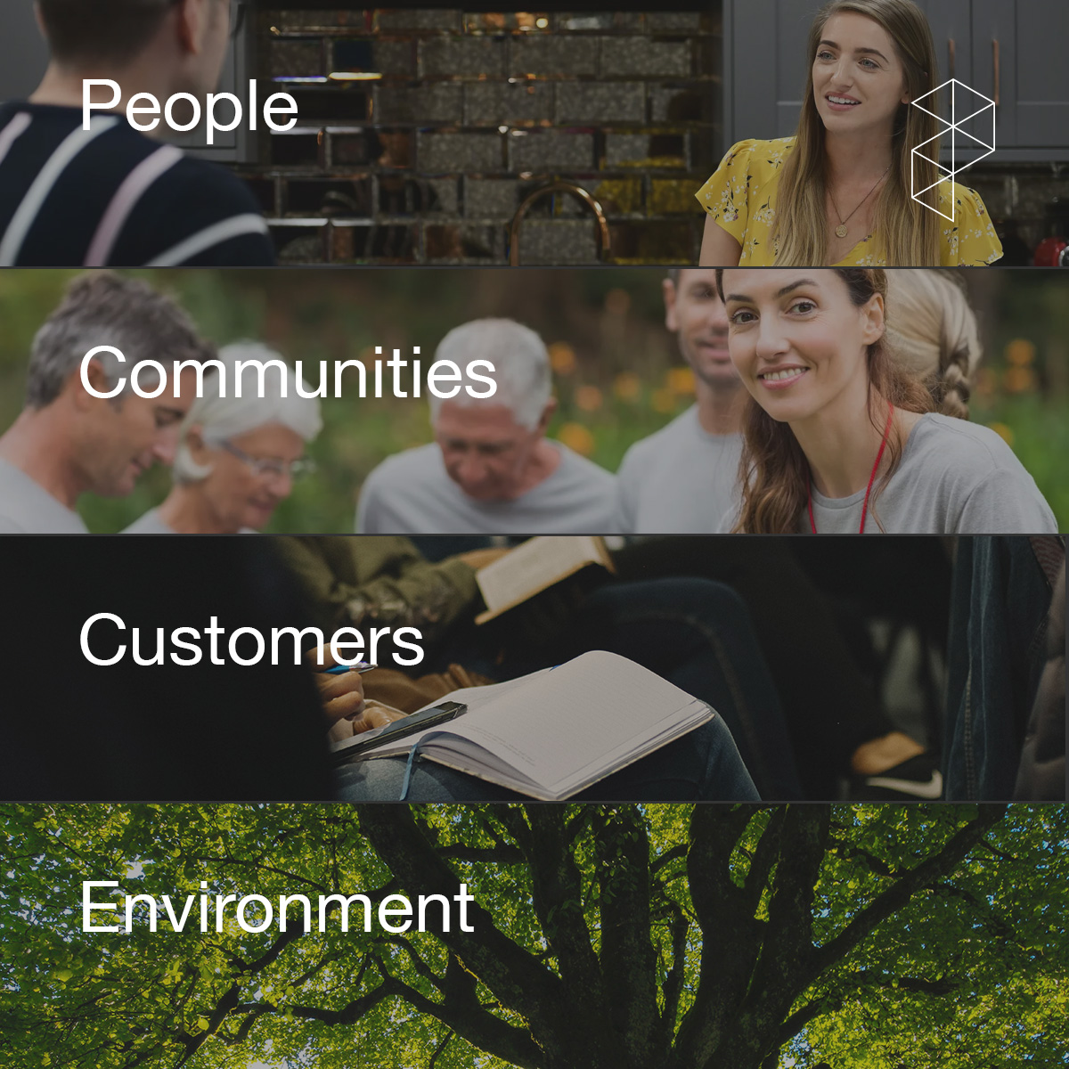 Prime is launching a list of Positive Impact Commitments to help
positively impact its People, Communities, Customers, and
the Environment.