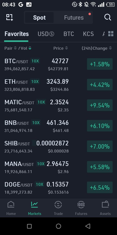 Tendy263's tweet photo. The market is green today. Was 39k #Bitcoin the bottom?

#Crypto #HODL https://t.co/TfnRBKi5Gi