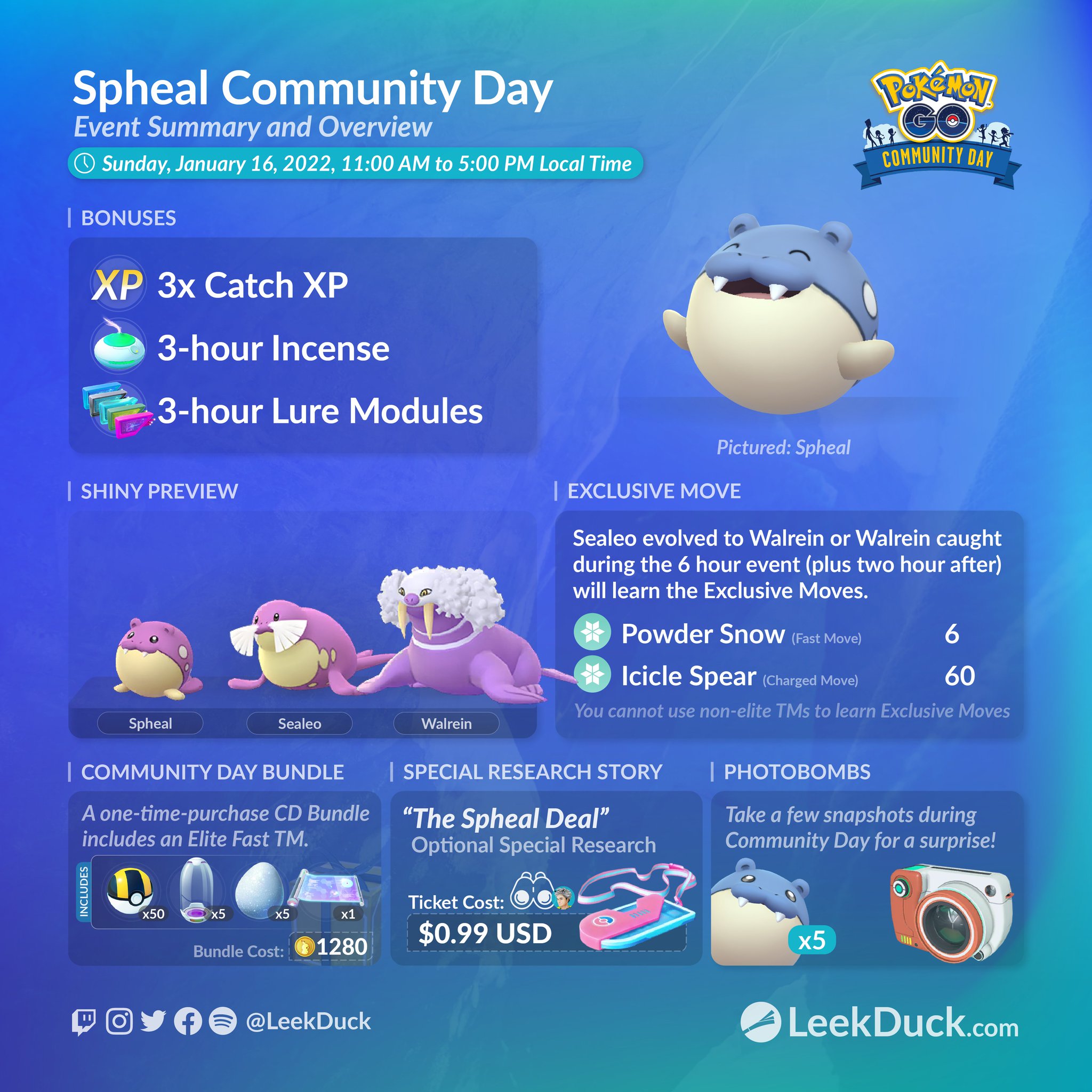 Leek Duck on Twitter "Reminder Spheal is the featured Pokémon for