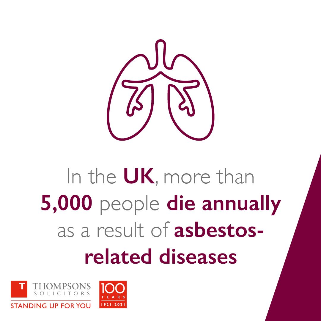 ThompsonsLaw's tweet photo. It’s been 22 years since asbestos was banned in the UK.
But its continued presence in many buildings and schools will mean more premature deaths for years to come.
#PastButPresent https://t.co/J4PooCFaxL