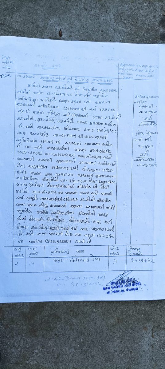jigar_panda's tweet photo. @sujalmayatra Please consider attached application as wanted to avoid contact during this situation.concern with registration doc 4292,required for job verification and other purposes. Added all details in form.Need your help to get the permanent solution on it. @revenuegujarat https://t.co/Lp70LjN84K