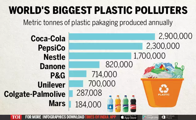 War on Plastics tweet media