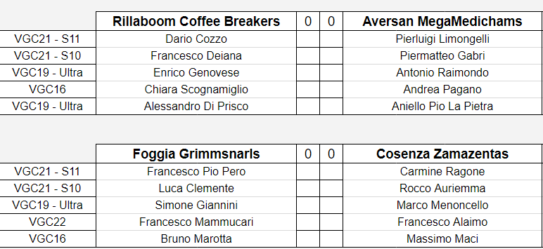 It's Playoff Time!
Dopo la pausa per le vacanze si parte con la prima settimana di Playoff!
Chi accederà alla fase successiva?