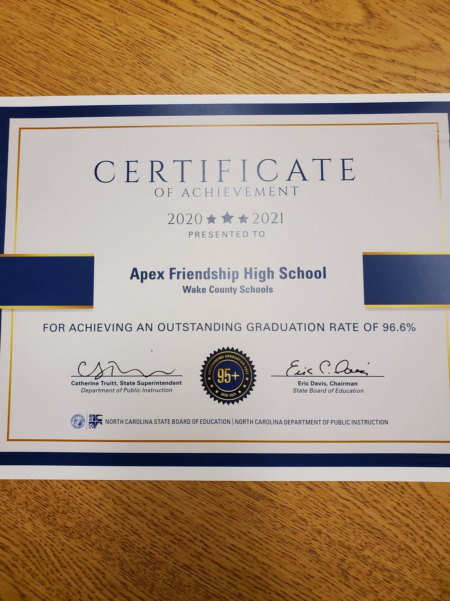 Apex Friendship High School is Gearing Up for the 2021 Fall School