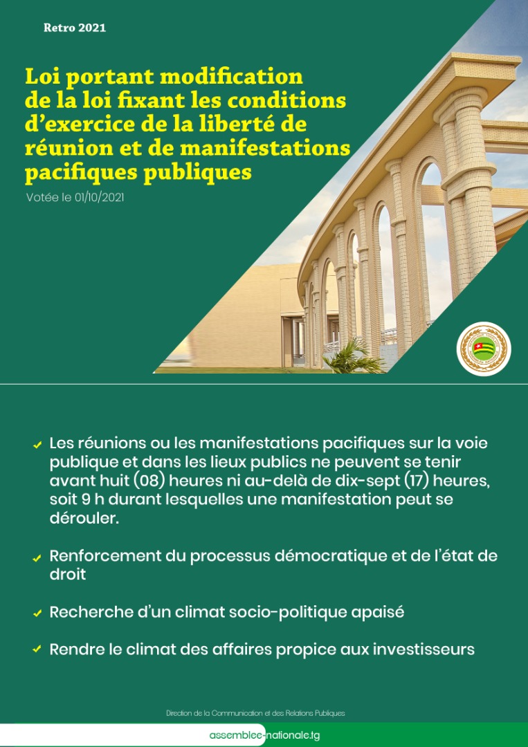 assnatTogo's tweet image. En 2021 @ParlementTogo  a contribué au renforcement durable des acquis démocratiques, à la protection des libertés individuelles et collectives et au processus de décentralisation en cours au Togo
#CodeElectoral
#DécentralisationLibertésLocales
#ManifestationsPubliques
#Retro2021