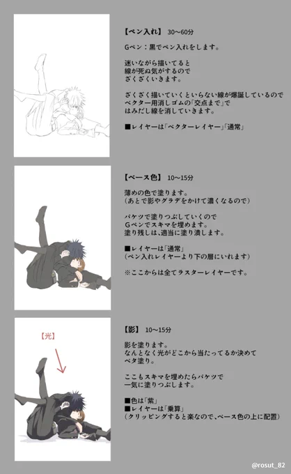 正直、あと1時間くらいで
なんとかしたい時の色塗り。 