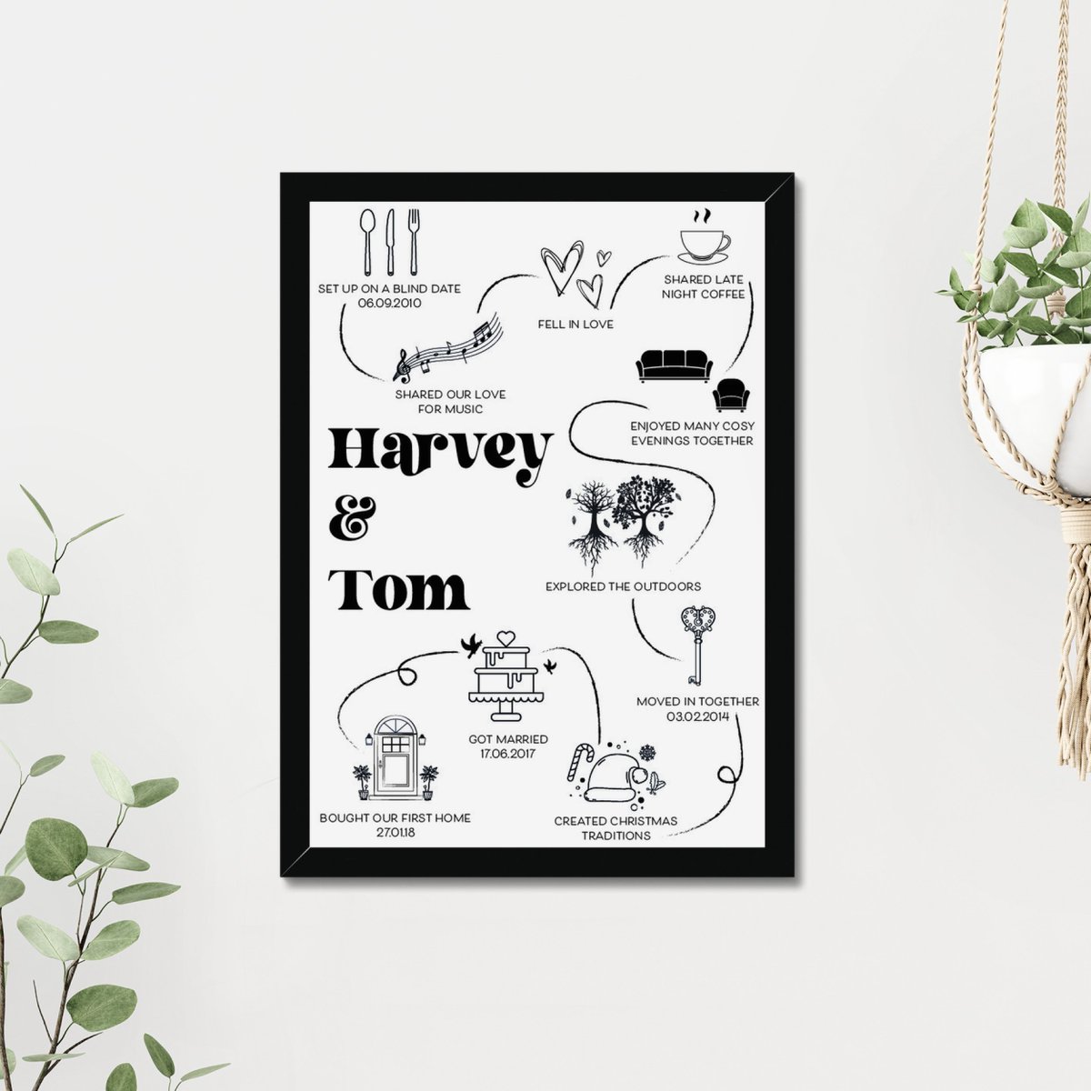 You_Personalise's tweet photo. Introducing our new Life Map Print. Available in A3 or A4, with or without a black frame 🎉

30 different icons to match with moments in your life. Up to 10 illustrations and personalised text available. Only £9.99 for A4 without a frame! 

Purchase here: https://t.co/f1cnf1O9ki https://t.co/fIgoPKLfiq