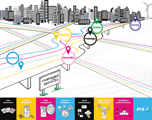 printauditeu's tweet image. A lot has happened at PAE Business since 2020 - find out more in Andrew Todd's latest blog - PAE adapts to rapidly changing market

Click below to find out more!

ow.ly/O18a50HsFwn

#EveryonePrint #Upland #Filebound #Change #MPS #ManagedServices #ECISoftwareSolutions