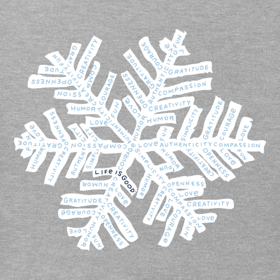 GoodVibesonMain's tweet image. To appreciate the beauty of a snowflake, you must stand out in the cold.
#BePresent #SnowGood #SpreadGoodVibes #GoodVibesOnMain #LifeisGood