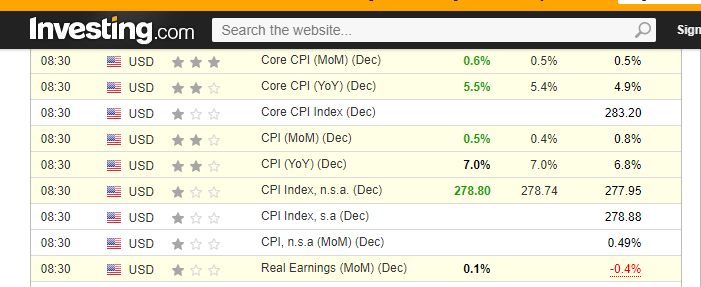 ConwayYen's tweet photo. CPI numbers are out https://t.co/pVF28IASF1
