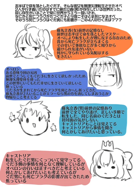 妄想だらけのラクガキ
誰か描いてくれませんか 