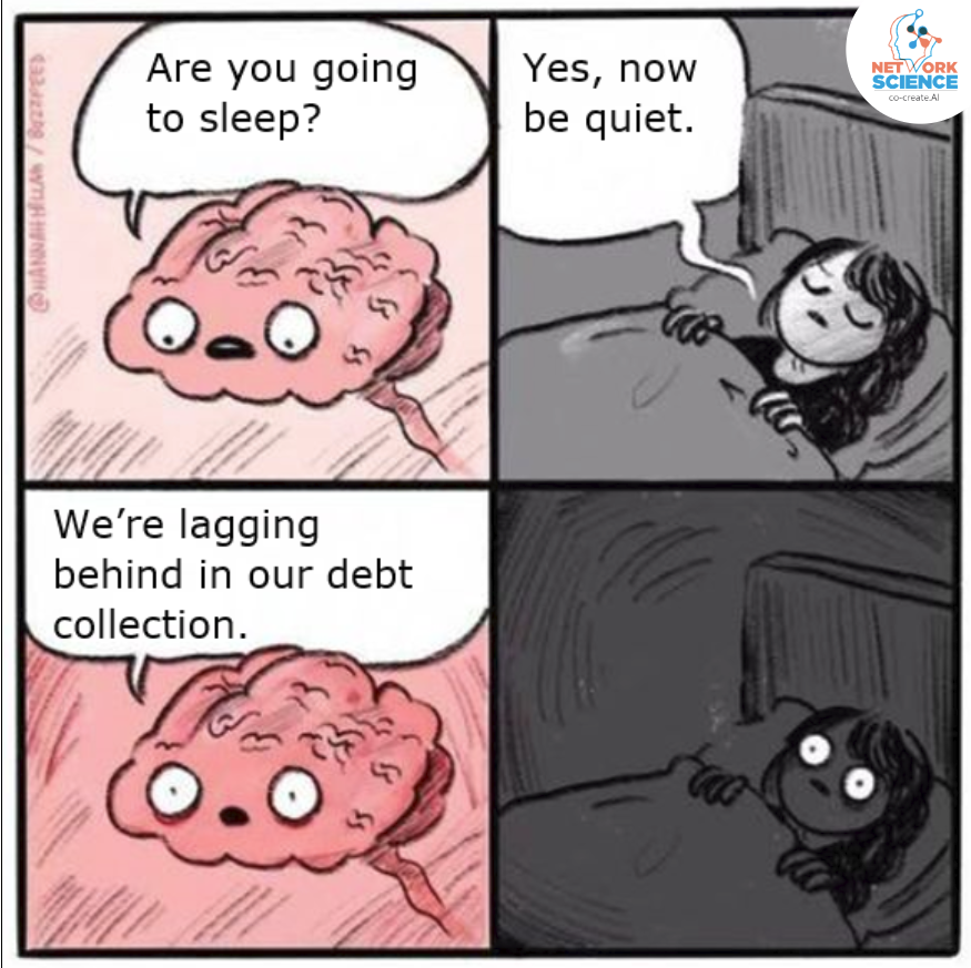 Consider digitized automated debt collection. Never be disturbed by pending thoughts about debt collection during bedtime ever again.

#debt #DebtCollection #Automation #DeepTech #technology #innovation