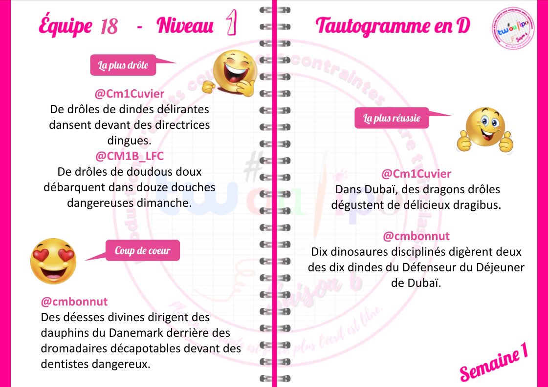 marcoB_CM1's tweet photo. #Twoulipo #EQ18 @tw_oulipo @CGradins @CM1B_LFC @cmbonnut @Cm1Cuvier @CM1Rangueil @CM1A_US_EBNOLA @CM1Verne Bravo à tous les participants et surtout aux gagnants de la #semaine1! Des tautogrammes en D de grande qualité. https://t.co/HsxD2pY60o