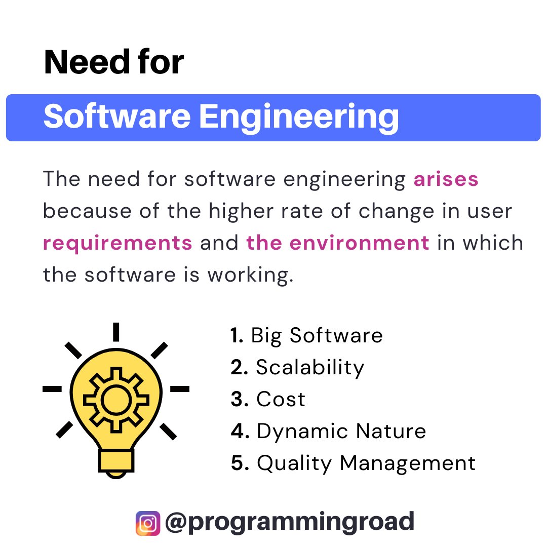 ProgrammingRoad's tweet image. #software #programming #javadeveloper #webdevelopers #gamedeveloper #androiddeveloper #googledevelopers #developers #softwaredevelopers #mobiledeveloper #backenddeveloper #softwaredeveloper #developerslife #learntocode #programming #softwareengineer #programmingroad