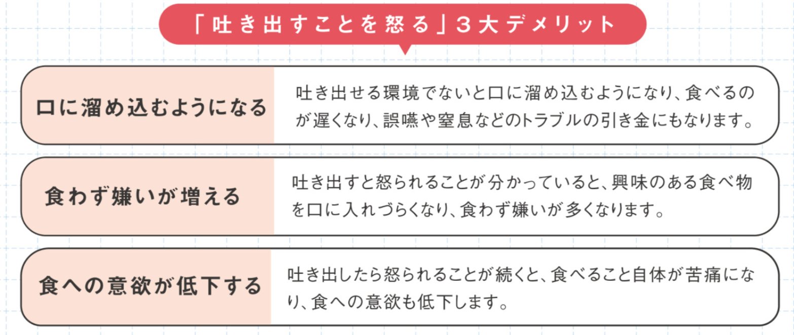 山口健太 吐くのがこわい がなくなる本 著者 小さい子が食事を吐き出しても怒ってはいけない理由 口に溜め込むようになる 食わず嫌いが増える 食への意欲が低下する 吐き出すのは まだ合わない というサイン 食べられるかどうかを試している