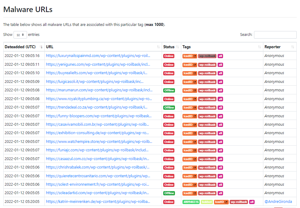 ffforward's tweet photo. Very interesting #IcedID distro. A fake @WordPress plugin "wp-roilbask" that is spoofing the "WP Rollback" plugin. They even took the time to edit the readme (where they call it roilback instead). So far I have found 18 compromised sites with this!
https://t.co/FFChpiu3oe https://t.co/6B1V7fje1P