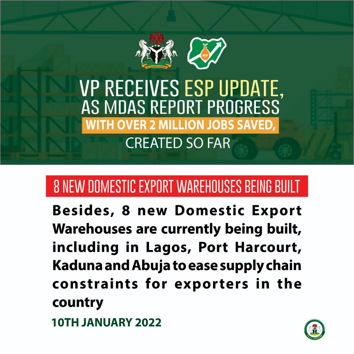 MFaarees_'s tweet photo. VP Yemi Osinbajo receives updates on ESP Programs.

several progresses have been made concerning sustainability of the economy, over 2 million jobs secured &amp; 250,000 businesses have been registered for free under the Survival Fund's CAC Formalisation Support Scheme.

#ESPUpdate https://t.co/MLbUW4f81M