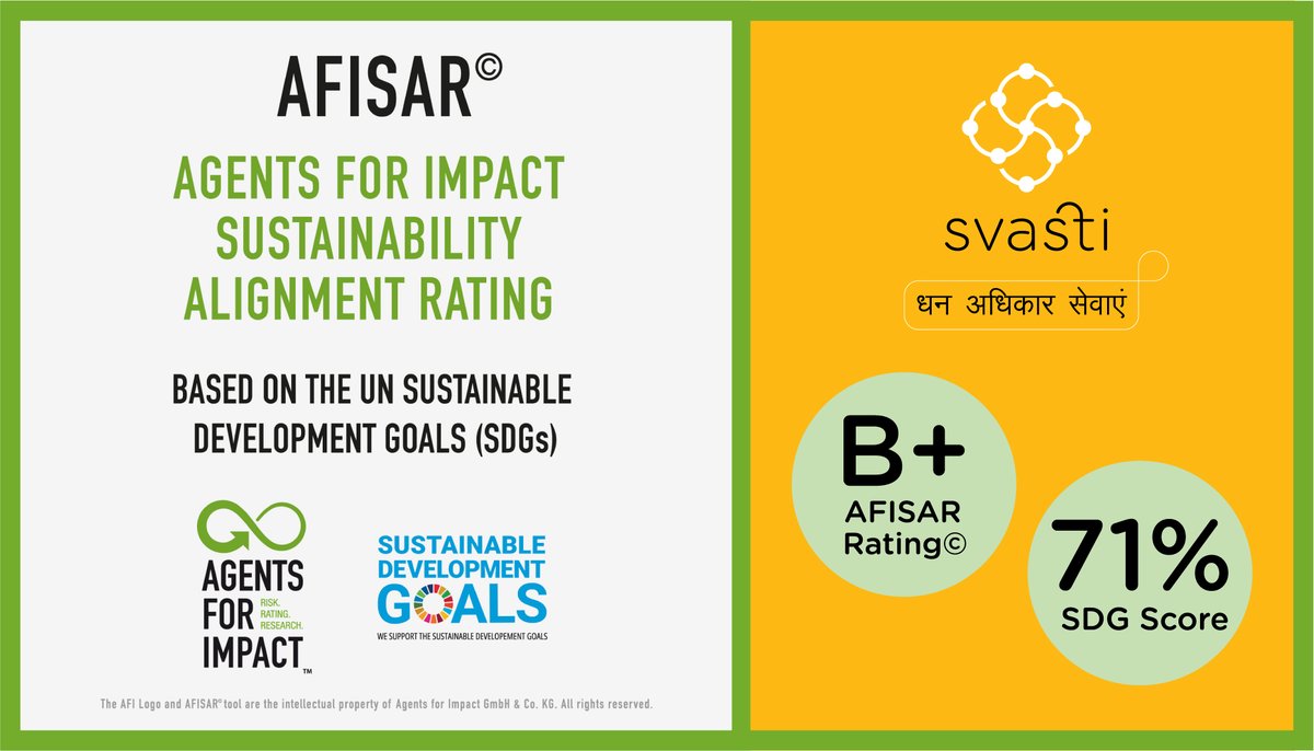 Svasti_IN's tweet photo. Svasti obtained a #AFISAR “B+” rating based on a score of 71% for FY 2021, indicating that our institution and operations are well aligned to #SustainableDevelopmentGoals (SDGs), and we are committed to enhancing our approach and practices even more.
https://t.co/Ozw4hk8LY9 https://t.co/5KLEKH3fW0