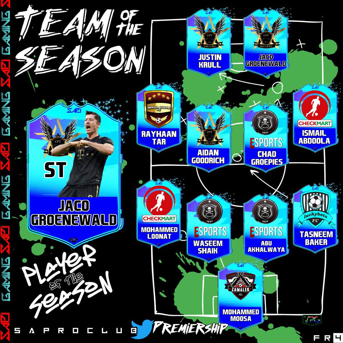 TOTS Announcement:

Your Premiership TOTS is stacked with players who performed at the highest level for the whole season 👏🏽

Lovely to see some new faces, really put it all on display for everyone to see! 💯 

The cream of the crop, congratulations to everyone who made it! 🔥