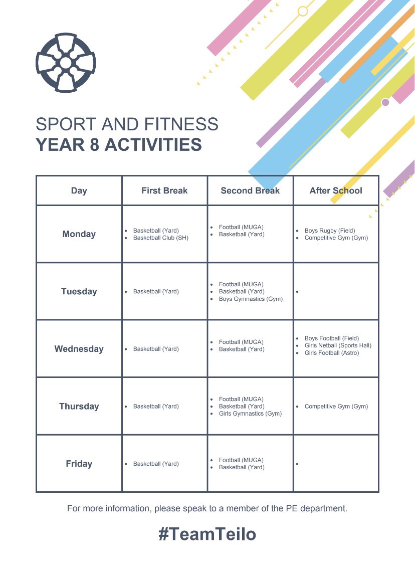 St Teilo's PE tweet media