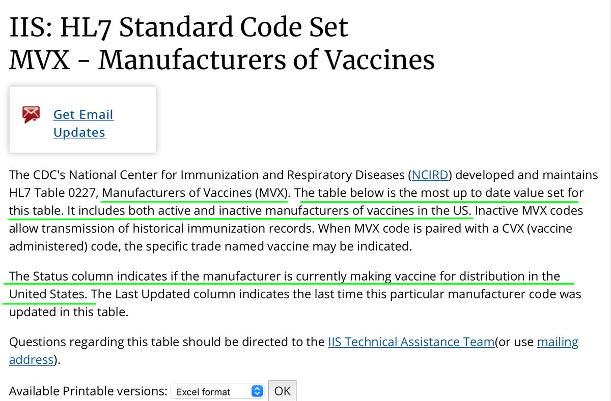 B1llyTh2K3d's tweet image. I mean... This is probably one of my greater finds. #COVAXIN #OCUGEN www2a.cdc.gov/vaccines/iis/i…